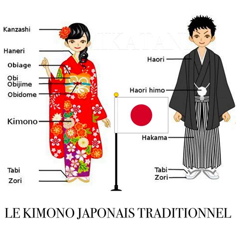 tenue traditionnelle japonaise femme|Kimono : tout savoir sur le vêtement japonais traditionnel